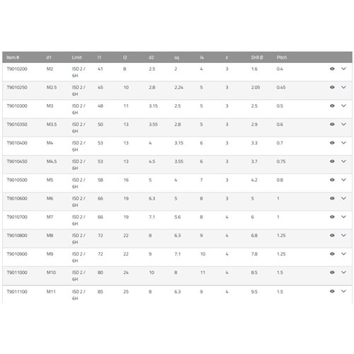 STRAIGHT FLUTE TAP SETS